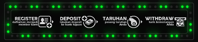 Macanjitu Jackpot